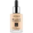 Catrice HD Liquid Coverage Foundation 008 Fair Beige, 30 ml