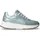 Sportsneakers