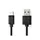 USB-A-kabels