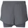 Hardloopkleding