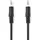 Audiokabels