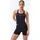 Zwemkleding