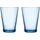 Waterglazen