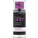 Catrice Ultra Last2 Fixing Spray 50 ml