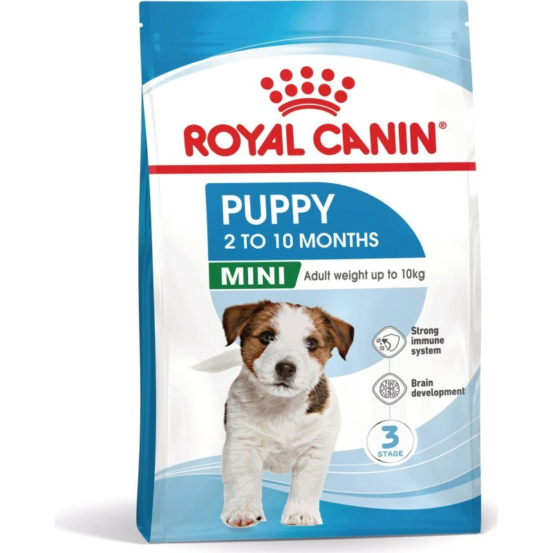 Royal Canin Mini Puppy Junior - 2 kg